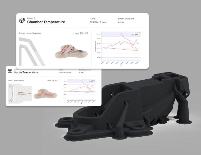 Ultimaker Print Process Reporting for Factor 4 - 2 Years