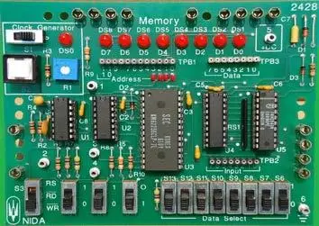 Nida 2105 Digital Performance Testing Card Set